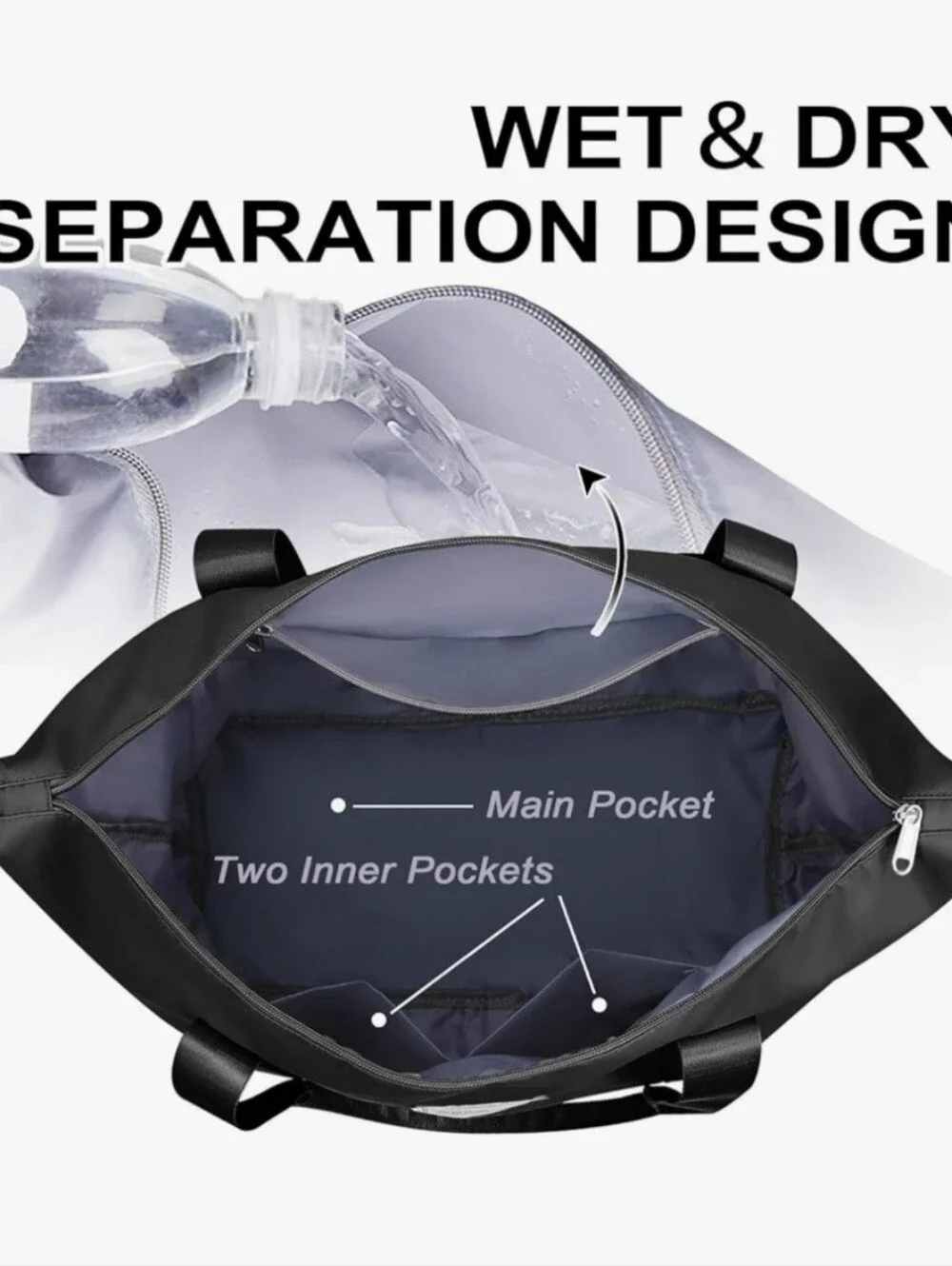 Compact Weekender Duffle Bag - Picture 4 of 6
